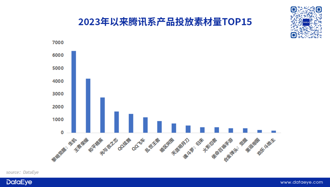 战火勋章是手游吗_战火勋章手游下载_战火勋章好玩吗