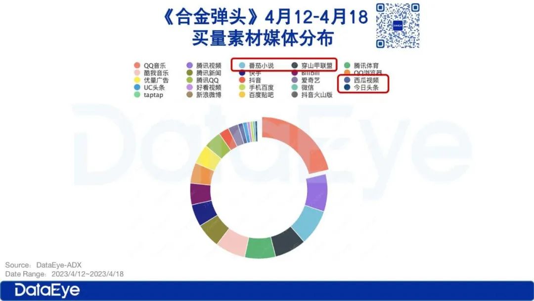 战火勋章是手游吗_战火勋章好玩吗_战火勋章手游下载