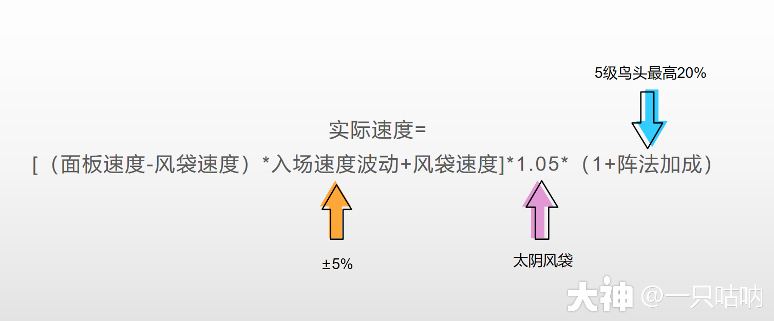 精锐化生寺门派攻略全解_梦幻西游手游 | 大神