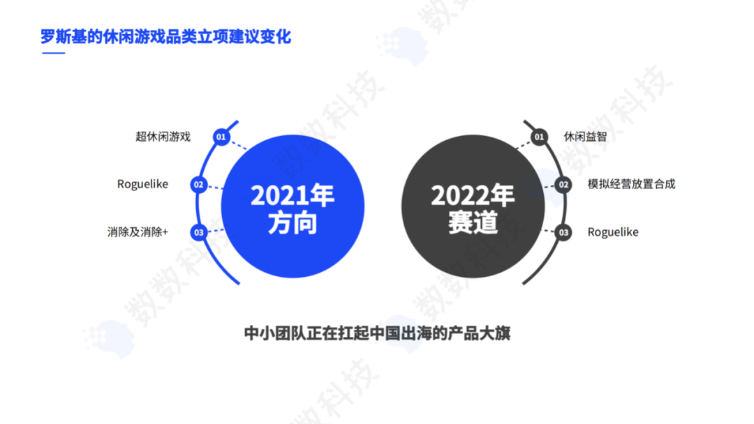 蛋仔国际版下载_蛋仔派对国际服下载_蛋仔游戏