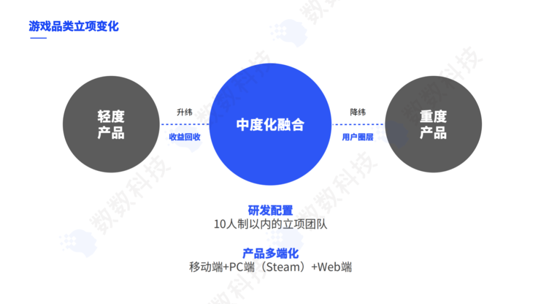 蛋仔派对国际服下载_蛋仔国际版下载_蛋仔游戏