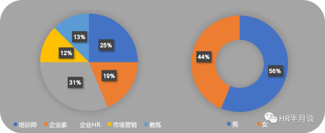 卡欧卡社咒术图鉴_欧卡2一卡一卡的_卡欧卡牌