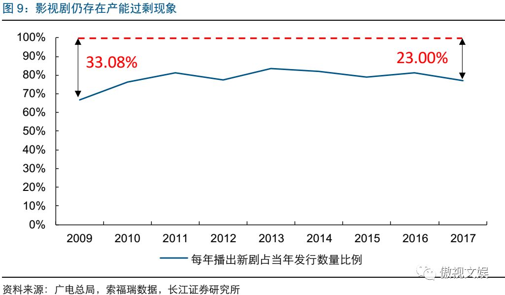 瘟疫公司手游攻略_手游瘟疫公司通关攻略_瘟疫公司暗影瘟疫攻略