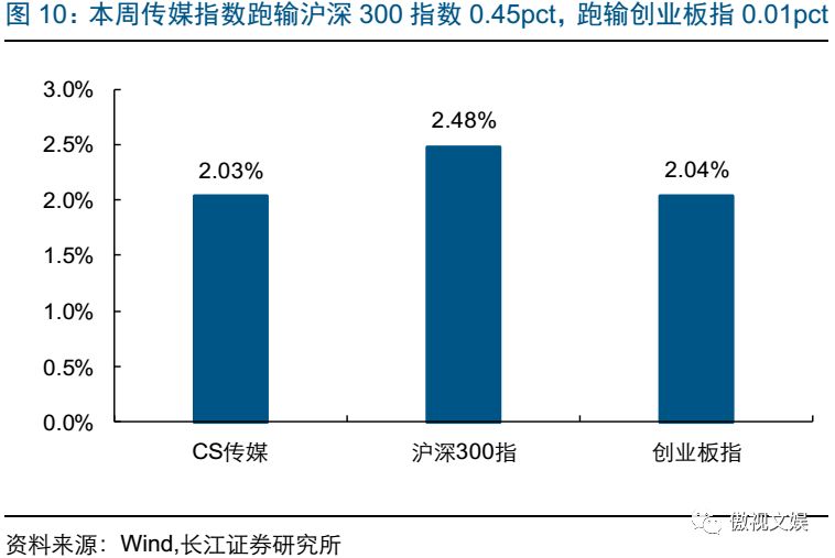 手游瘟疫公司通关攻略_瘟疫公司暗影瘟疫攻略_瘟疫公司手游攻略