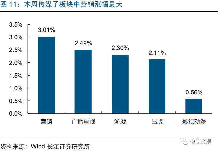 手游瘟疫公司通关攻略_瘟疫公司暗影瘟疫攻略_瘟疫公司手游攻略