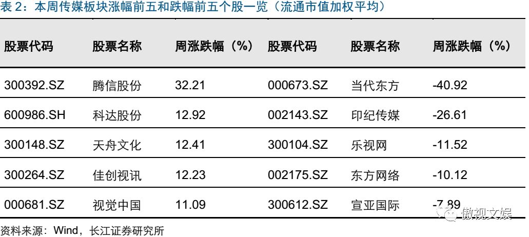 瘟疫公司暗影瘟疫攻略_手游瘟疫公司通关攻略_瘟疫公司手游攻略