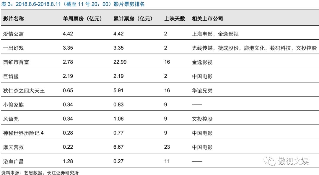 瘟疫公司暗影瘟疫攻略_手游瘟疫公司通关攻略_瘟疫公司手游攻略