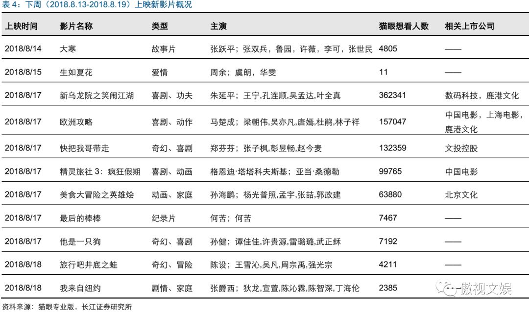 瘟疫公司暗影瘟疫攻略_手游瘟疫公司通关攻略_瘟疫公司手游攻略