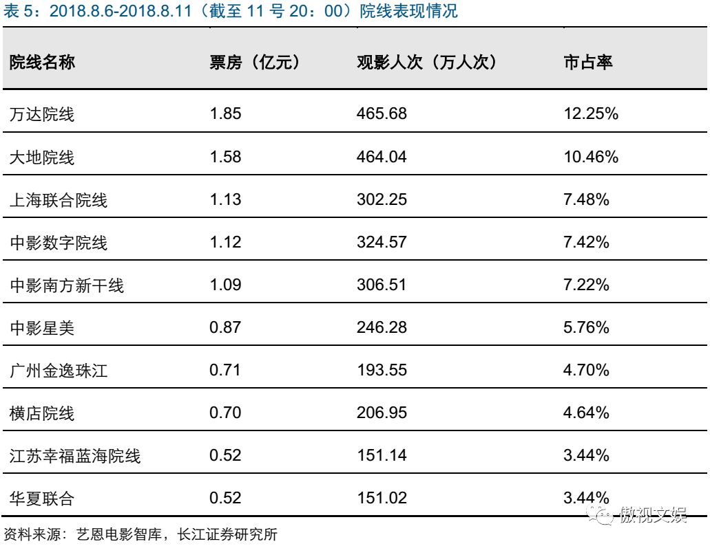 手游瘟疫公司通关攻略_瘟疫公司暗影瘟疫攻略_瘟疫公司手游攻略