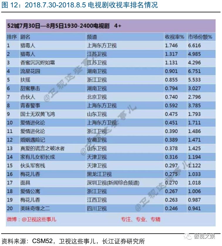 手游瘟疫公司通关攻略_瘟疫公司手游攻略_瘟疫公司暗影瘟疫攻略