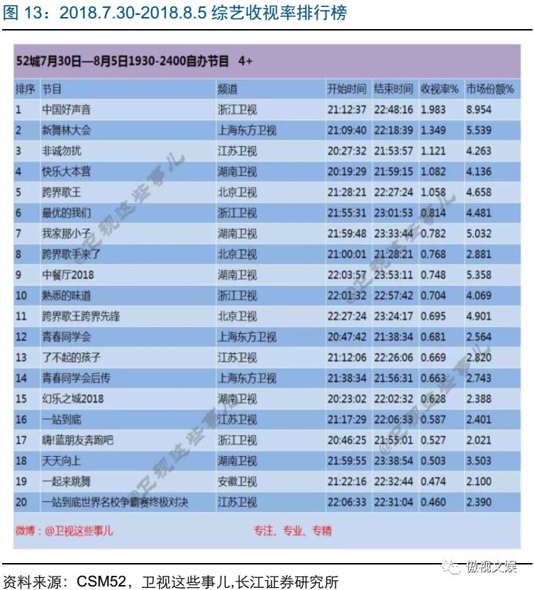 瘟疫公司暗影瘟疫攻略_手游瘟疫公司通关攻略_瘟疫公司手游攻略