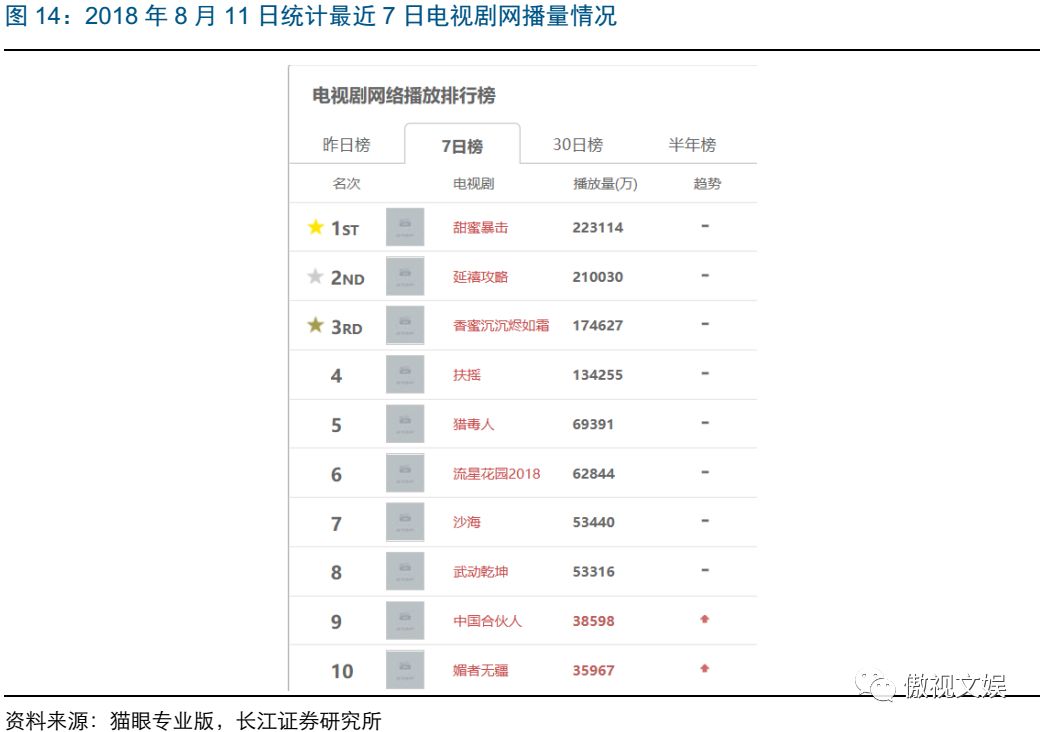 手游瘟疫公司通关攻略_瘟疫公司手游攻略_瘟疫公司暗影瘟疫攻略