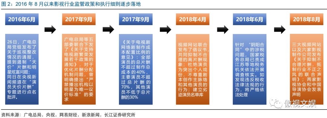 手游瘟疫公司通关攻略_瘟疫公司暗影瘟疫攻略_瘟疫公司手游攻略