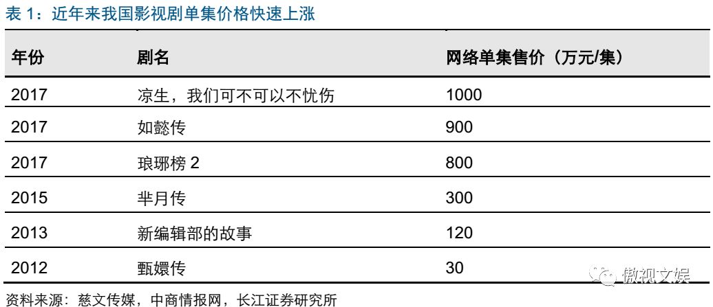 手游瘟疫公司通关攻略_瘟疫公司手游攻略_瘟疫公司暗影瘟疫攻略