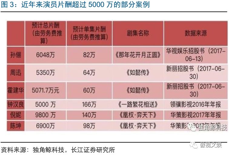 瘟疫公司暗影瘟疫攻略_手游瘟疫公司通关攻略_瘟疫公司手游攻略