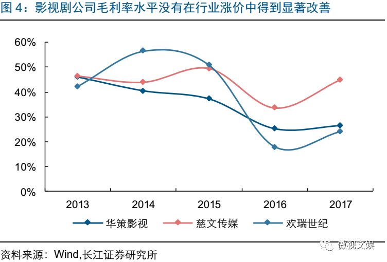 手游瘟疫公司通关攻略_瘟疫公司手游攻略_瘟疫公司暗影瘟疫攻略