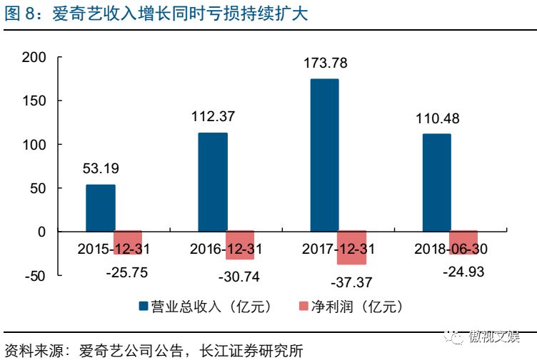 瘟疫公司手游攻略_手游瘟疫公司通关攻略_瘟疫公司暗影瘟疫攻略