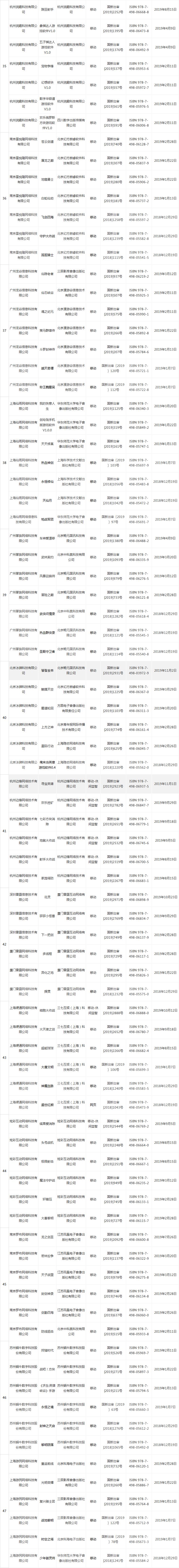 网易梦幻西游手游官服官网_网易梦幻西游互通版官网_网易梦幻西游