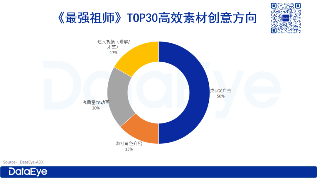 大掌门攻略2021_大掌门游戏攻略_手游大掌门攻略