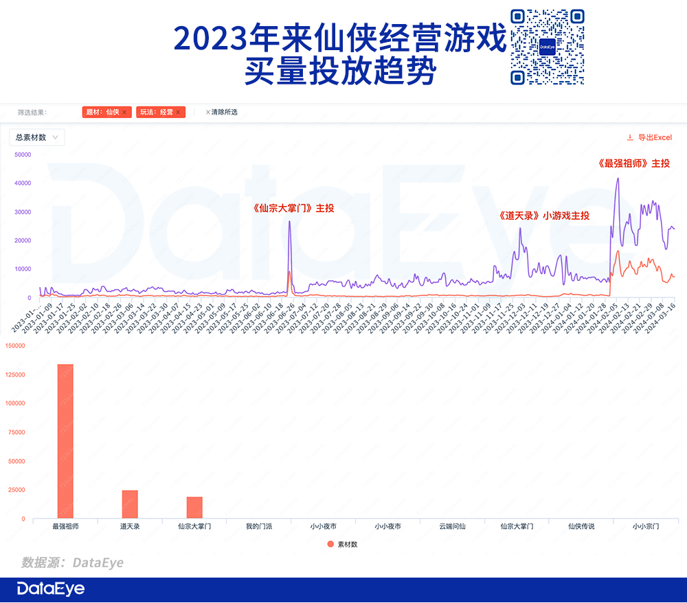 大掌门游戏攻略_手游大掌门攻略_大掌门攻略2021