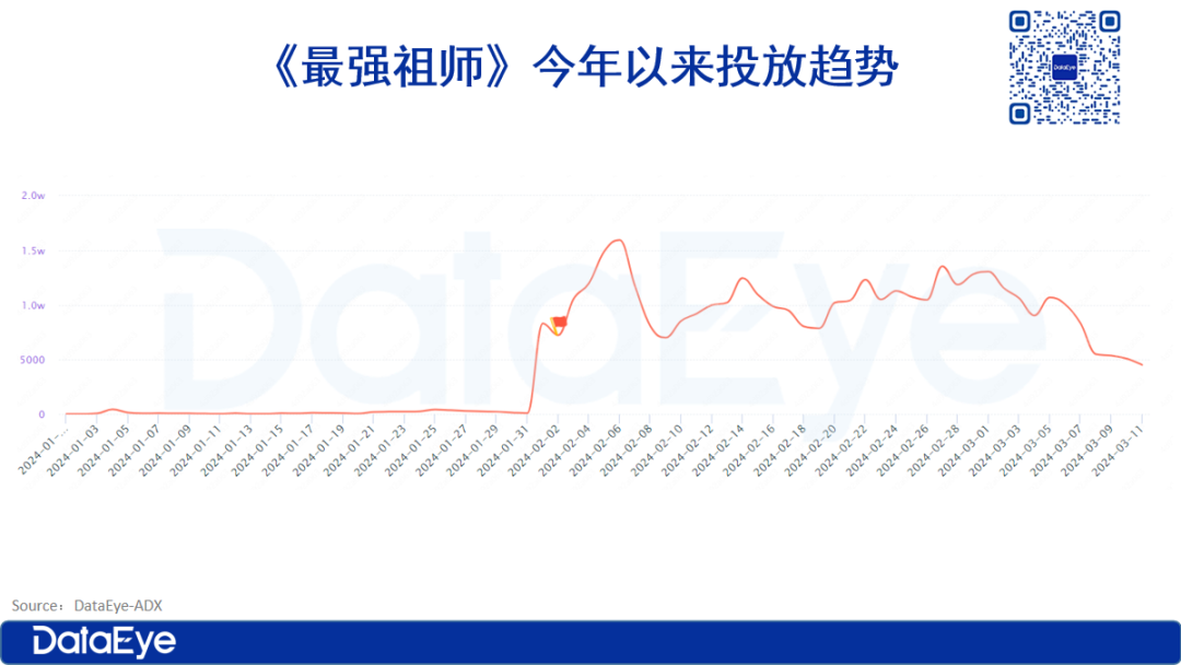 大掌门攻略2021_大掌门游戏攻略_手游大掌门攻略