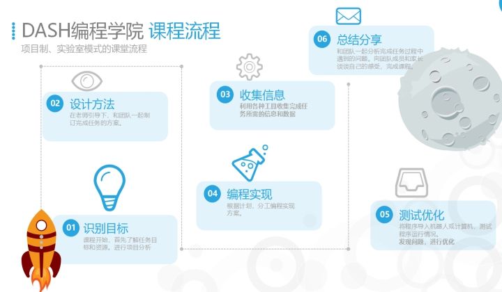 手游地下城堡2攻略_手游城堡_城堡手游地下攻略图文