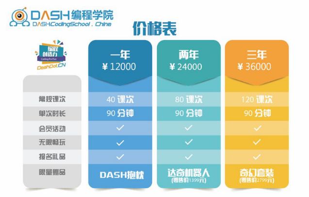 城堡手游地下攻略图文_手游城堡_手游地下城堡2攻略