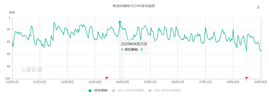 情缘手游攻略剑侠怎么玩_手游剑侠情缘_剑侠情缘手游攻略