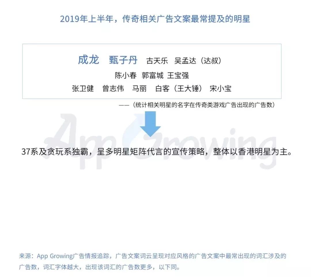 龙城争霸手游攻略_龙城争霸怎么玩_争霸手游攻略龙城怎么打