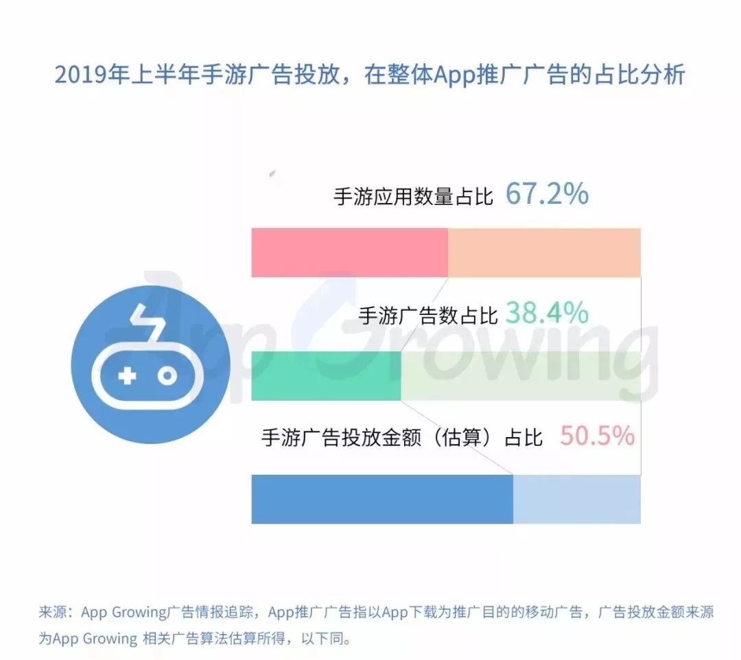 争霸手游攻略龙城怎么打_龙城争霸怎么玩_龙城争霸手游攻略