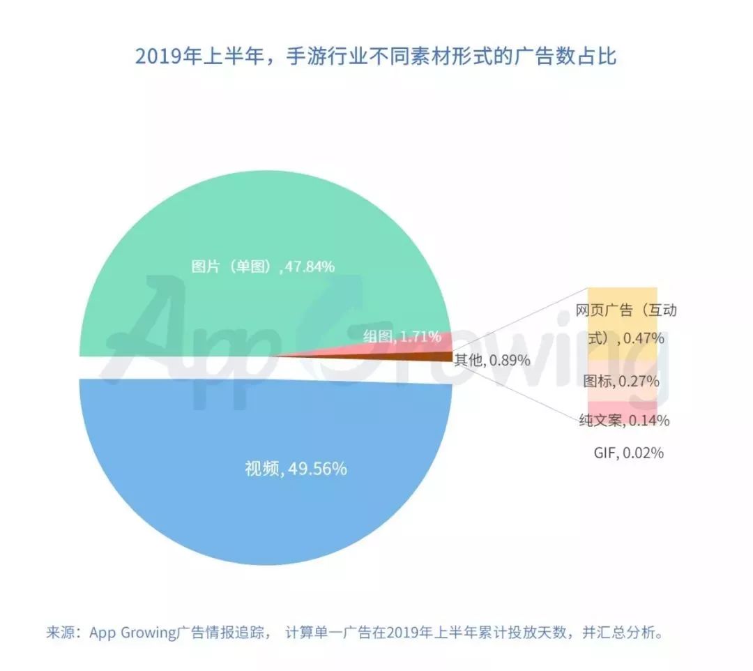 争霸手游攻略龙城怎么打_龙城争霸怎么玩_龙城争霸手游攻略