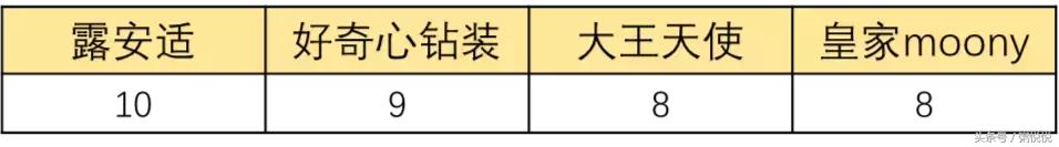 尿裤穿戴方法_穿带锁的纸尿裤_强行给我穿带锁的纸尿裤