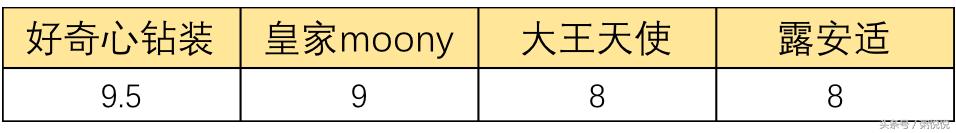 尿裤穿戴方法_强行给我穿带锁的纸尿裤_穿带锁的纸尿裤