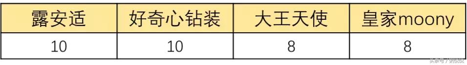 强行给我穿带锁的纸尿裤_尿裤穿戴方法_穿带锁的纸尿裤