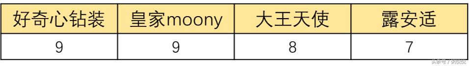 强行给我穿带锁的纸尿裤_穿带锁的纸尿裤_尿裤穿戴方法