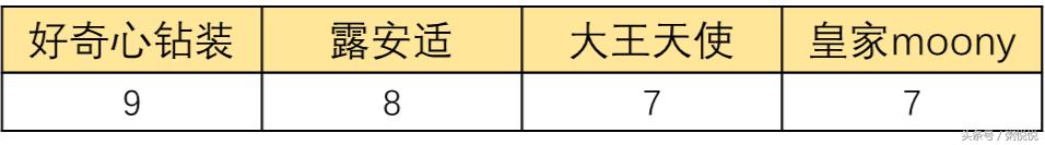 穿带锁的纸尿裤_尿裤穿戴方法_强行给我穿带锁的纸尿裤