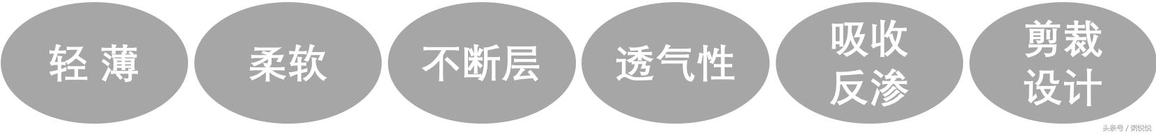 尿裤穿戴方法_穿带锁的纸尿裤_强行给我穿带锁的纸尿裤