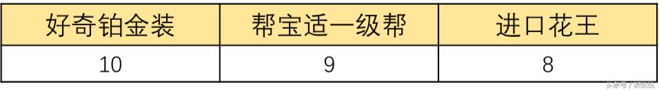 尿裤穿戴方法_穿带锁的纸尿裤_强行给我穿带锁的纸尿裤