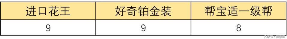 尿裤穿戴方法_强行给我穿带锁的纸尿裤_穿带锁的纸尿裤