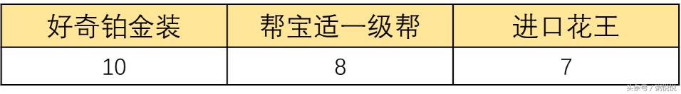 尿裤穿戴方法_强行给我穿带锁的纸尿裤_穿带锁的纸尿裤