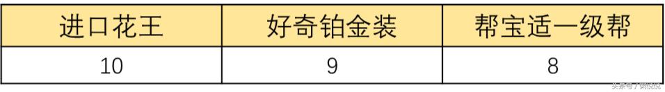 穿带锁的纸尿裤_强行给我穿带锁的纸尿裤_尿裤穿戴方法