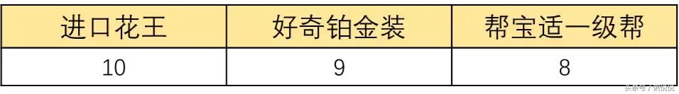 穿带锁的纸尿裤_强行给我穿带锁的纸尿裤_尿裤穿戴方法