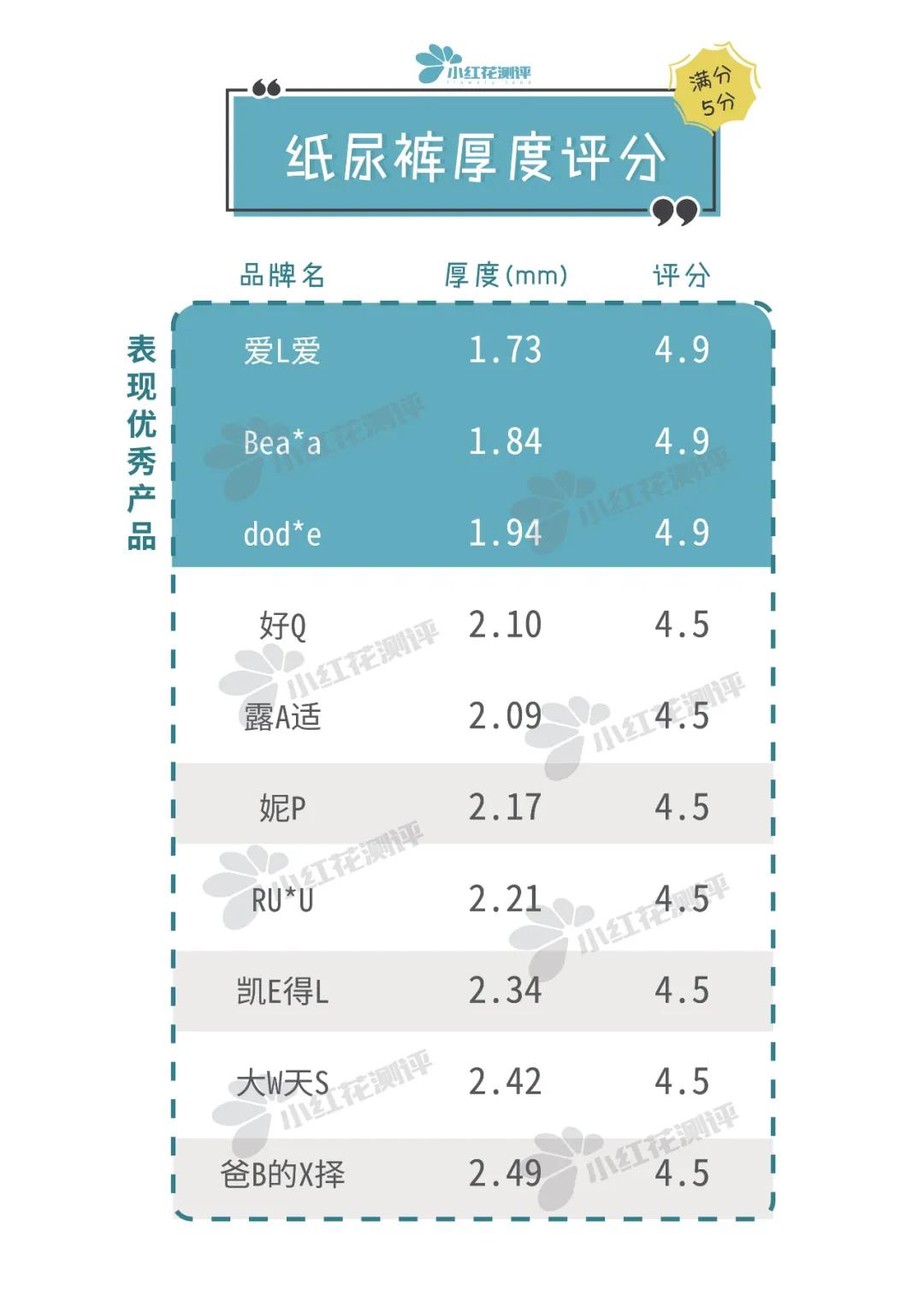 戴纸尿裤_强行给我穿带锁的纸尿裤_穿纸尿裤视频