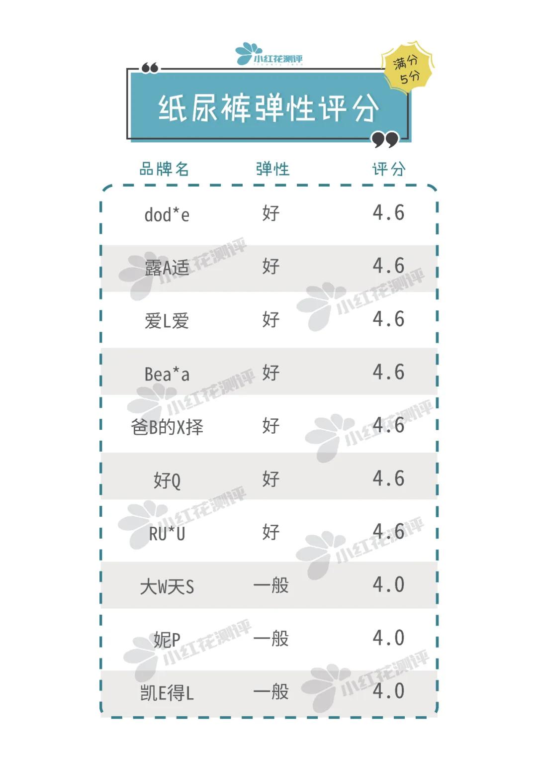 戴纸尿裤_穿纸尿裤视频_强行给我穿带锁的纸尿裤