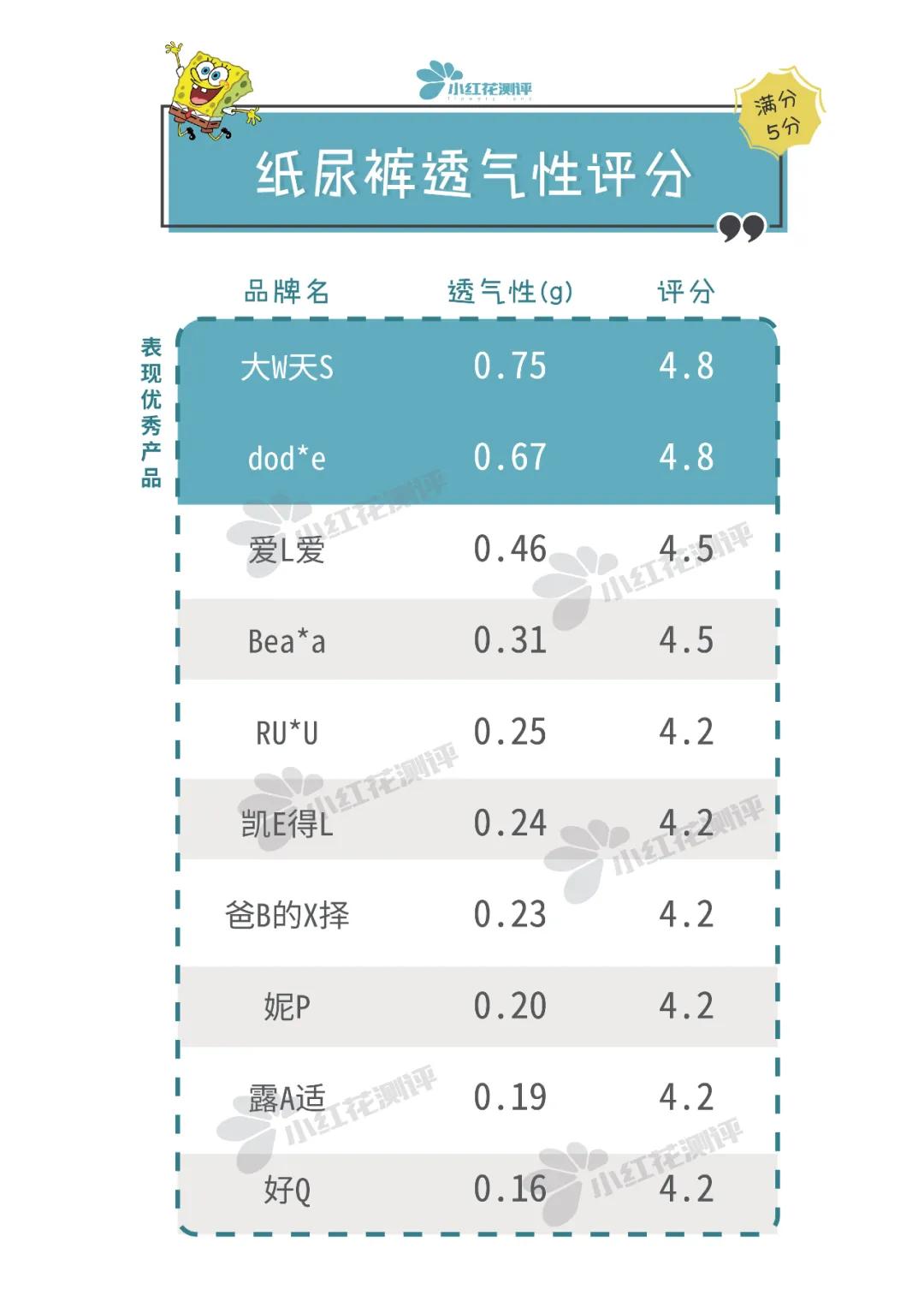 戴纸尿裤_穿纸尿裤视频_强行给我穿带锁的纸尿裤