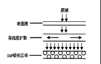 戴纸尿裤_穿纸尿裤视频_强行给我穿带锁的纸尿裤