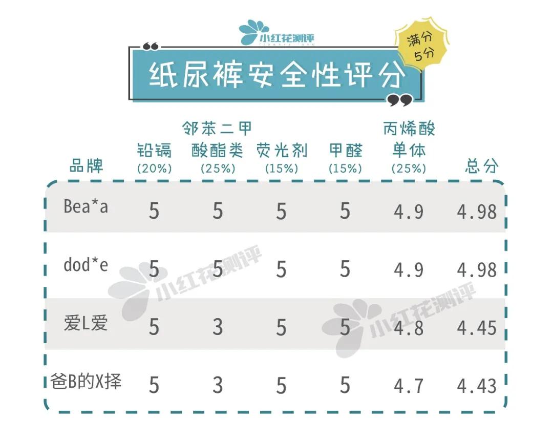 强行给我穿带锁的纸尿裤_戴纸尿裤_穿纸尿裤视频