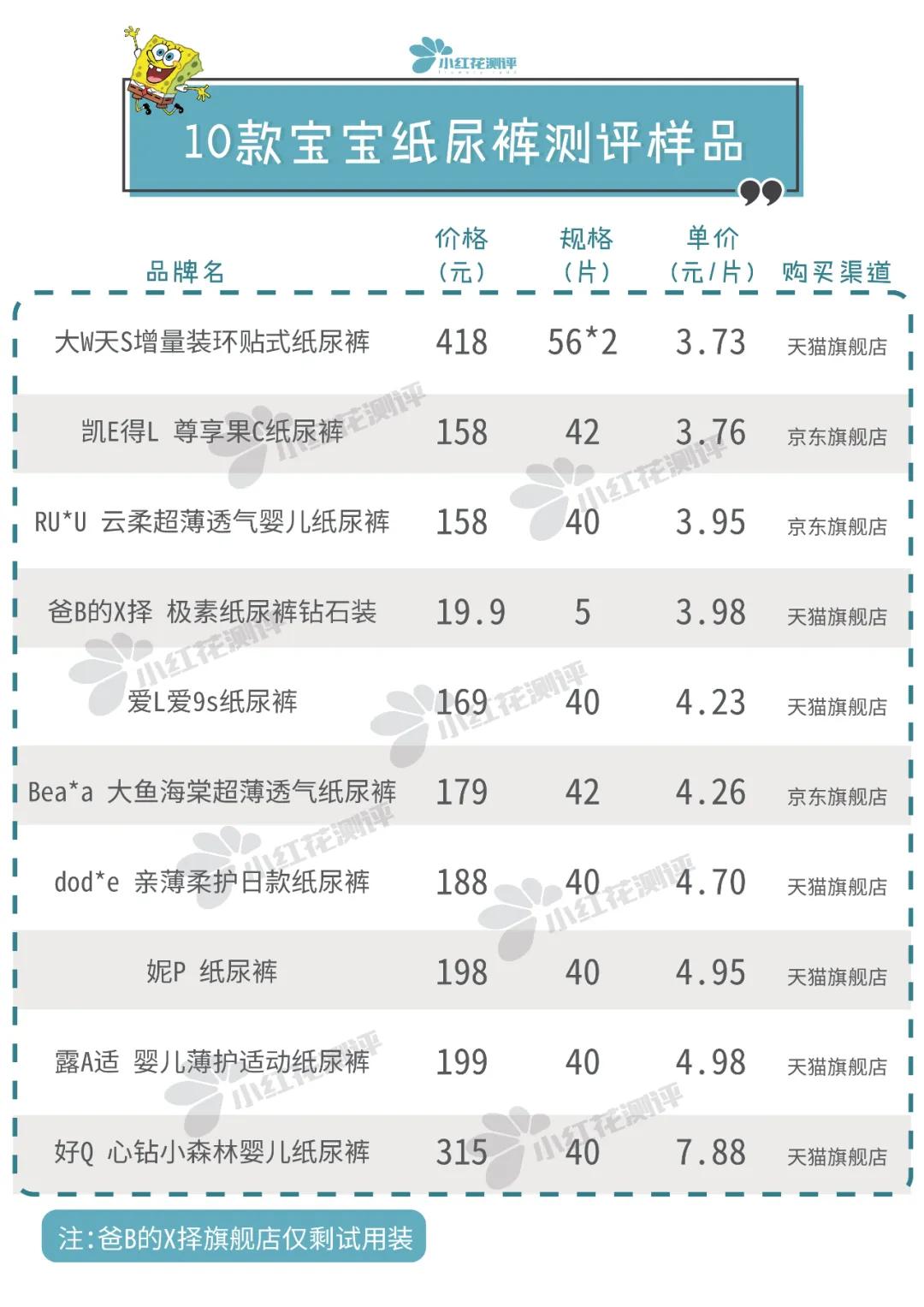 穿纸尿裤视频_戴纸尿裤_强行给我穿带锁的纸尿裤