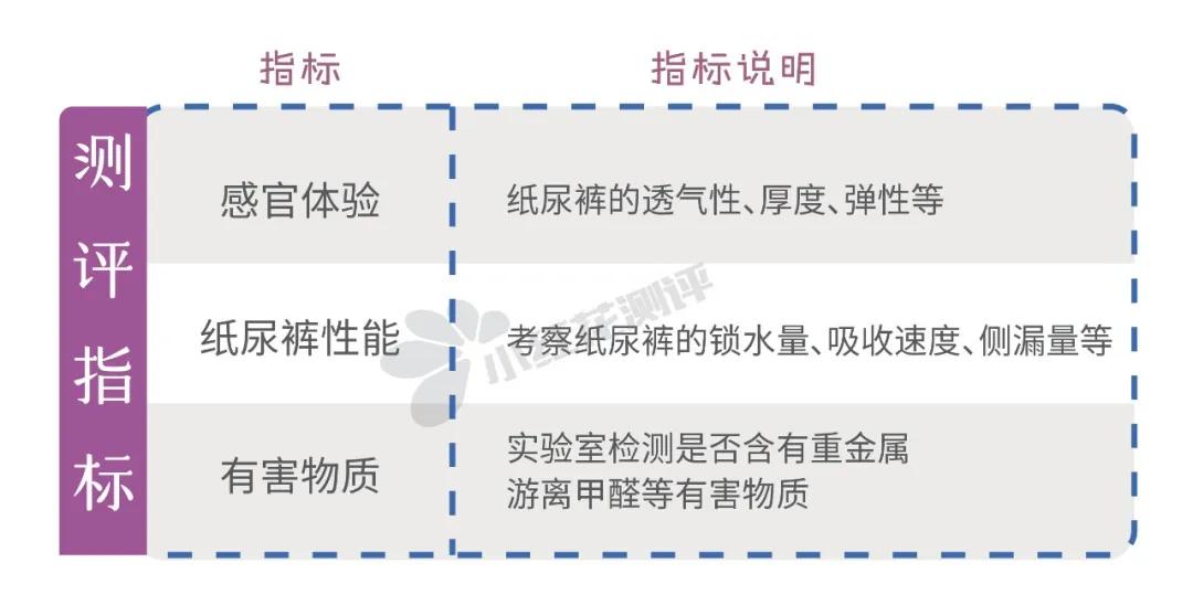 强行给我穿带锁的纸尿裤_戴纸尿裤_穿纸尿裤视频