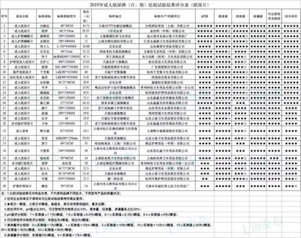 穿带锁的纸尿裤_尿裤穿戴方法_强行给我穿带锁的纸尿裤